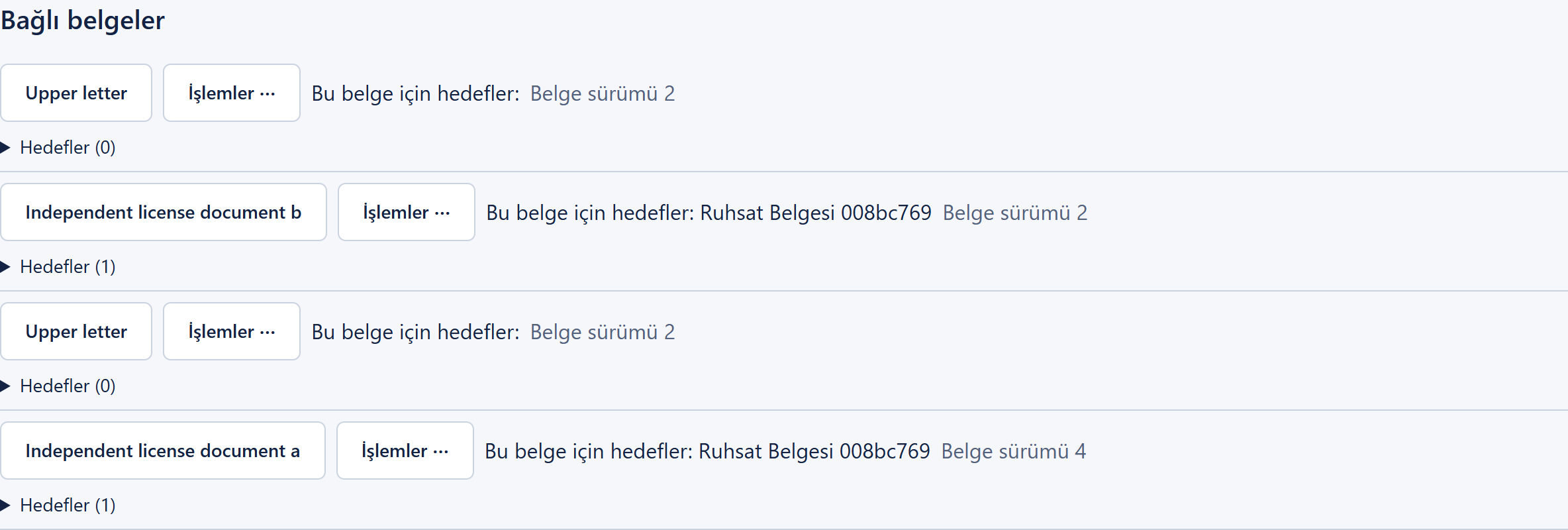 İlgili belgeleri birlikte görün